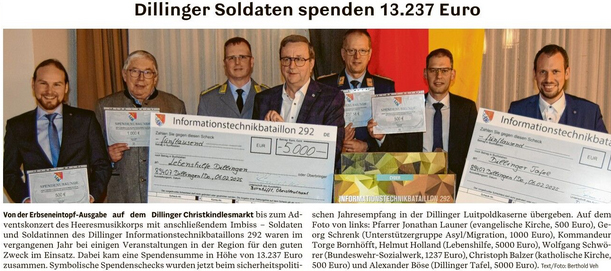 250211 Soldatenspende